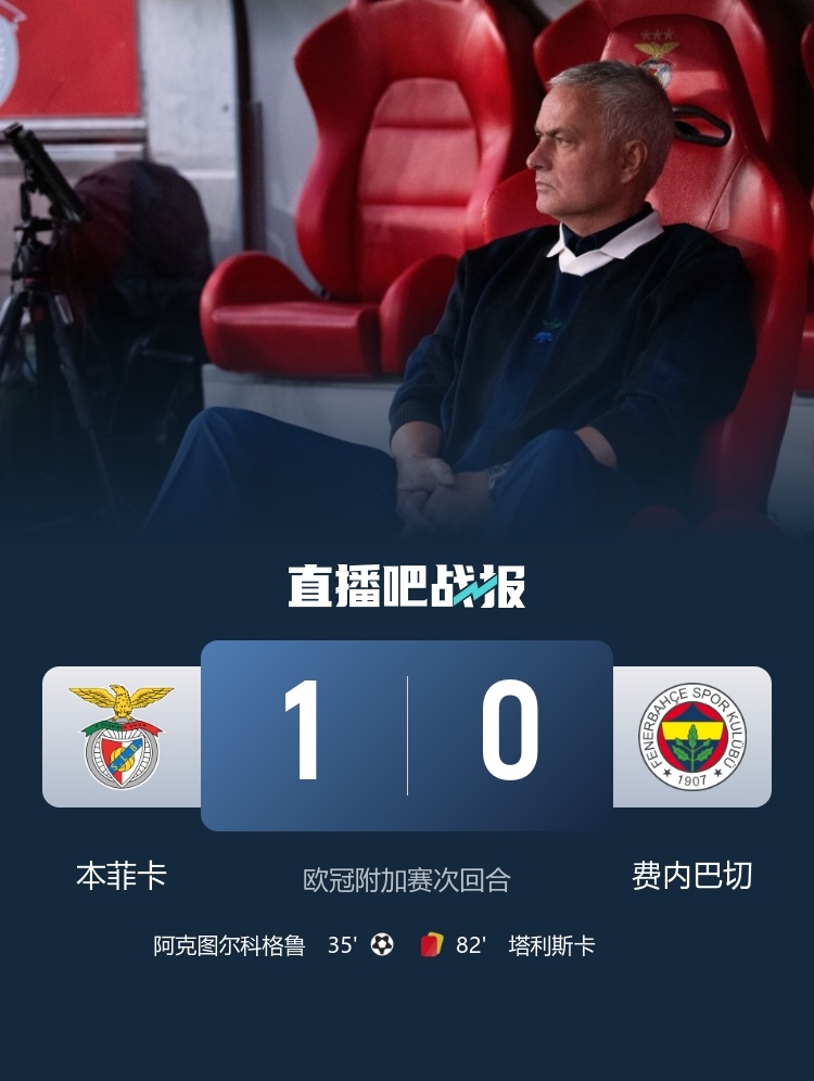 下盘大棋?本菲卡欧冠资格赛将穆里尼奥打下课 1个月后请穆帅执教